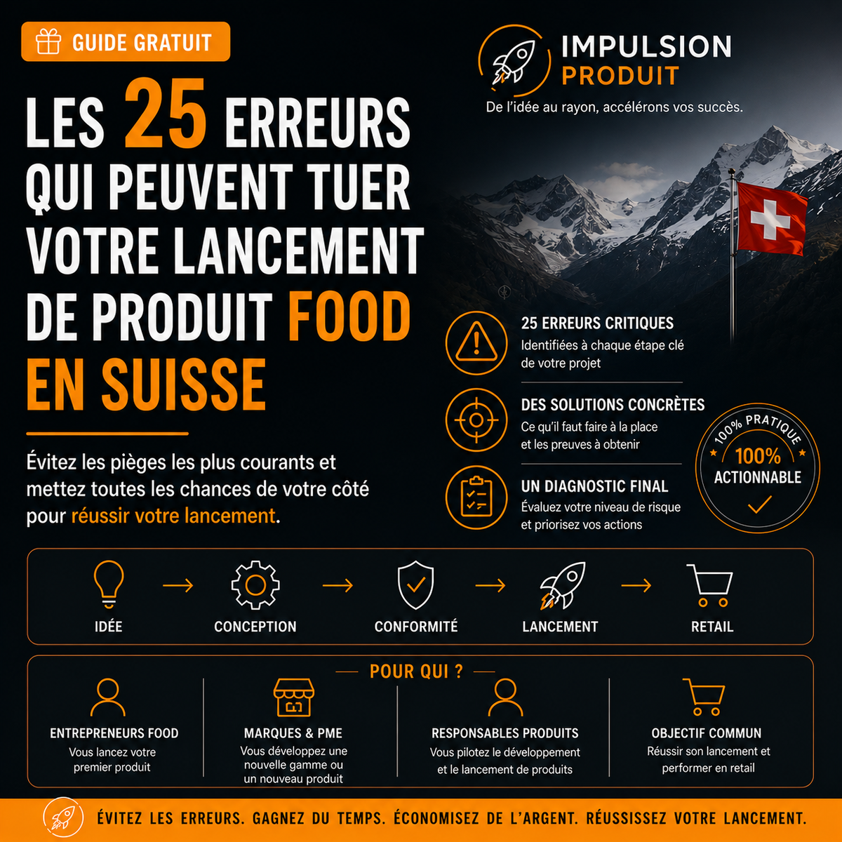 FOOD PRODUCT LAUNCH SYSTEM™ PARTIE GRATUITE Les 25 erreurs d'un lancement Food en Suisse (PDF)